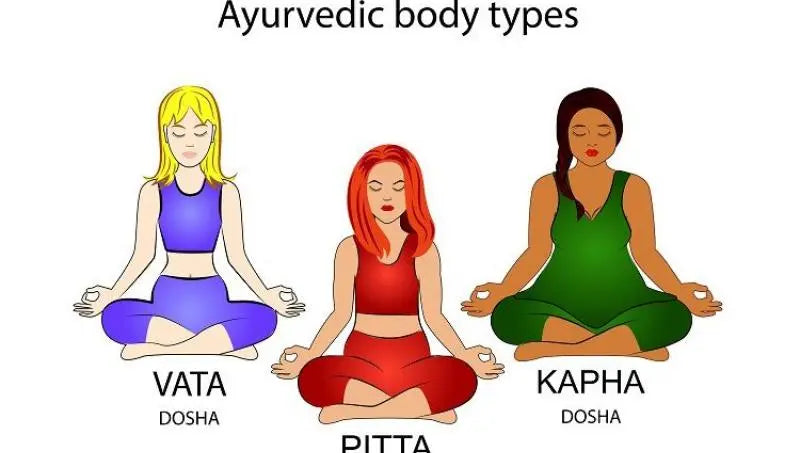 Best Exercises to Balance Vata, Pitta & Kapha Dosha - Astra Ayurveda